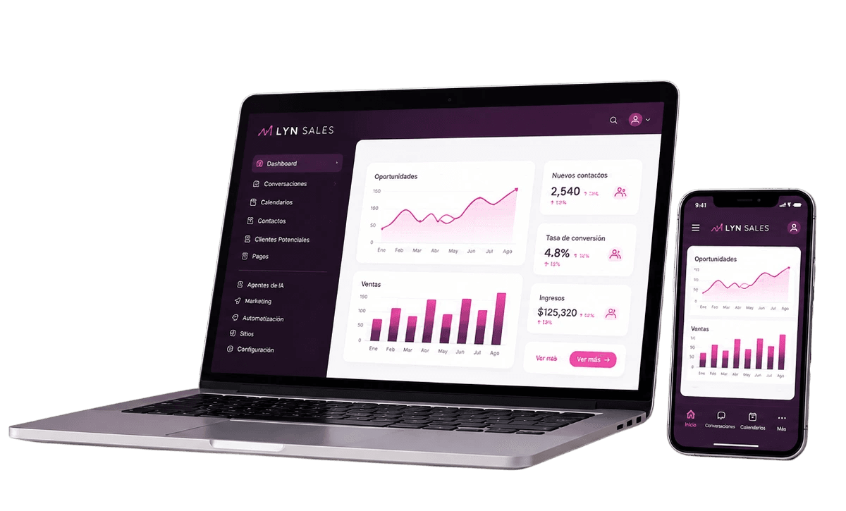 Laptop y teléfono con el tablero de LynSales®: oportunidades, ventas y tasa de conversión